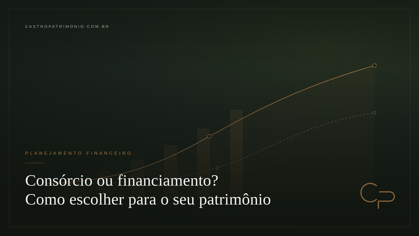 Consórcio ou financiamento? Como escolher para o seu patrimônio